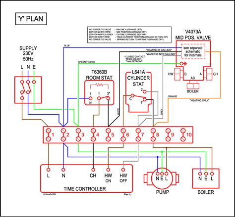 y plan heating system wiring